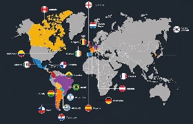 Países en convenio